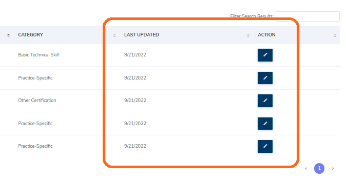 Screenshot of My Training Needs grid in eLINK, displaying last updated date of each request.