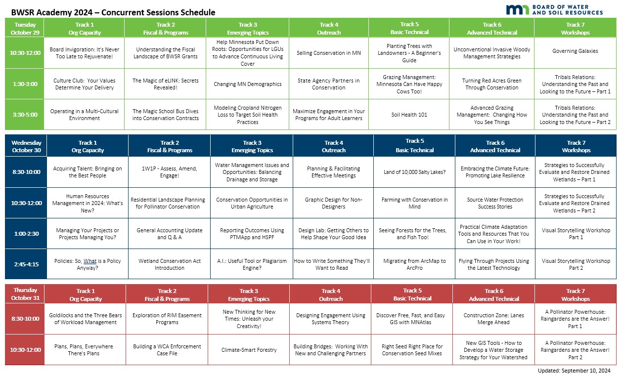 BWSR Academy Sessions Schedule 2024